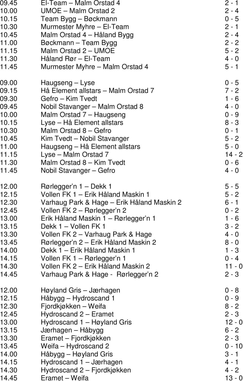 45 Nobil Stavanger Malm Orstad 8 4-0 10.00 Malm Orstad 7 Haugseng 0-9 10.15 Lyse Hå Element allstars 8-3 10.30 Malm Orstad 8 Gefro 0-1 10.45 Kim Tvedt Nobil Stavanger 5-2 11.