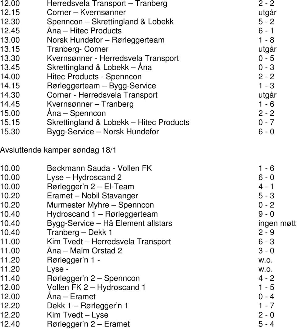 30 Corner - Herredsvela Transport utgår 14.45 Kvernsønner Tranberg 1-6 15.00 Åna Spenncon 2-2 15.15 Skrettingland & Lobekk Hitec Products 0-7 15.