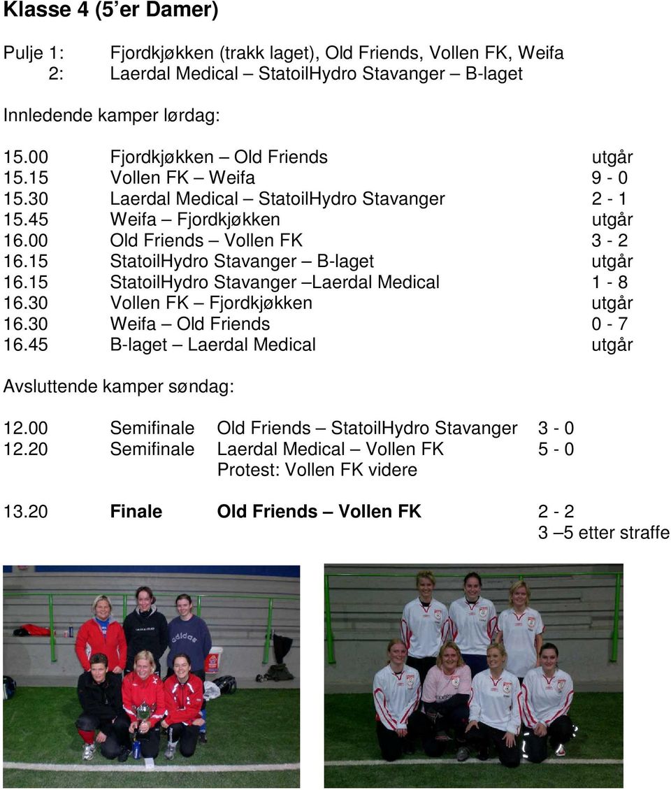 15 StatoilHydro Stavanger B-laget utgår 16.15 StatoilHydro Stavanger Laerdal Medical 1-8 16.30 Vollen FK Fjordkjøkken utgår 16.30 Weifa Old Friends 0-7 16.