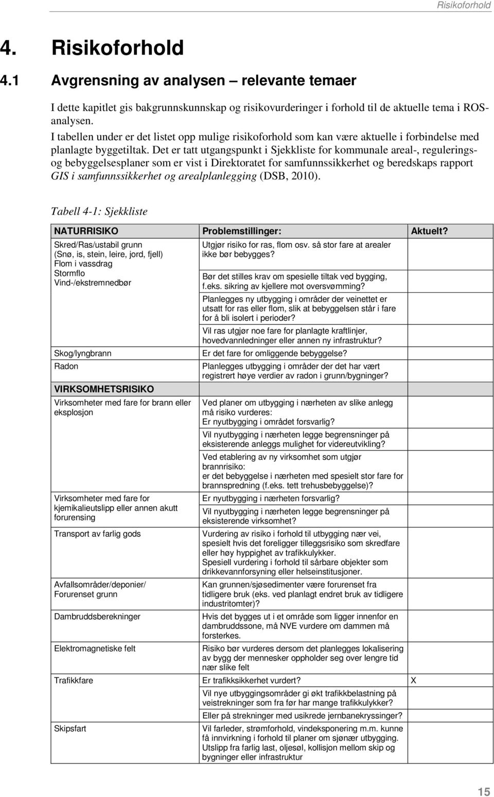 Det er tatt utgangspunkt i Sjekkliste for kommunale areal-, reguleringsog bebyggelsesplaner som er vist i Direktoratet for samfunnssikkerhet og beredskaps rapport GIS i samfunnssikkerhet og