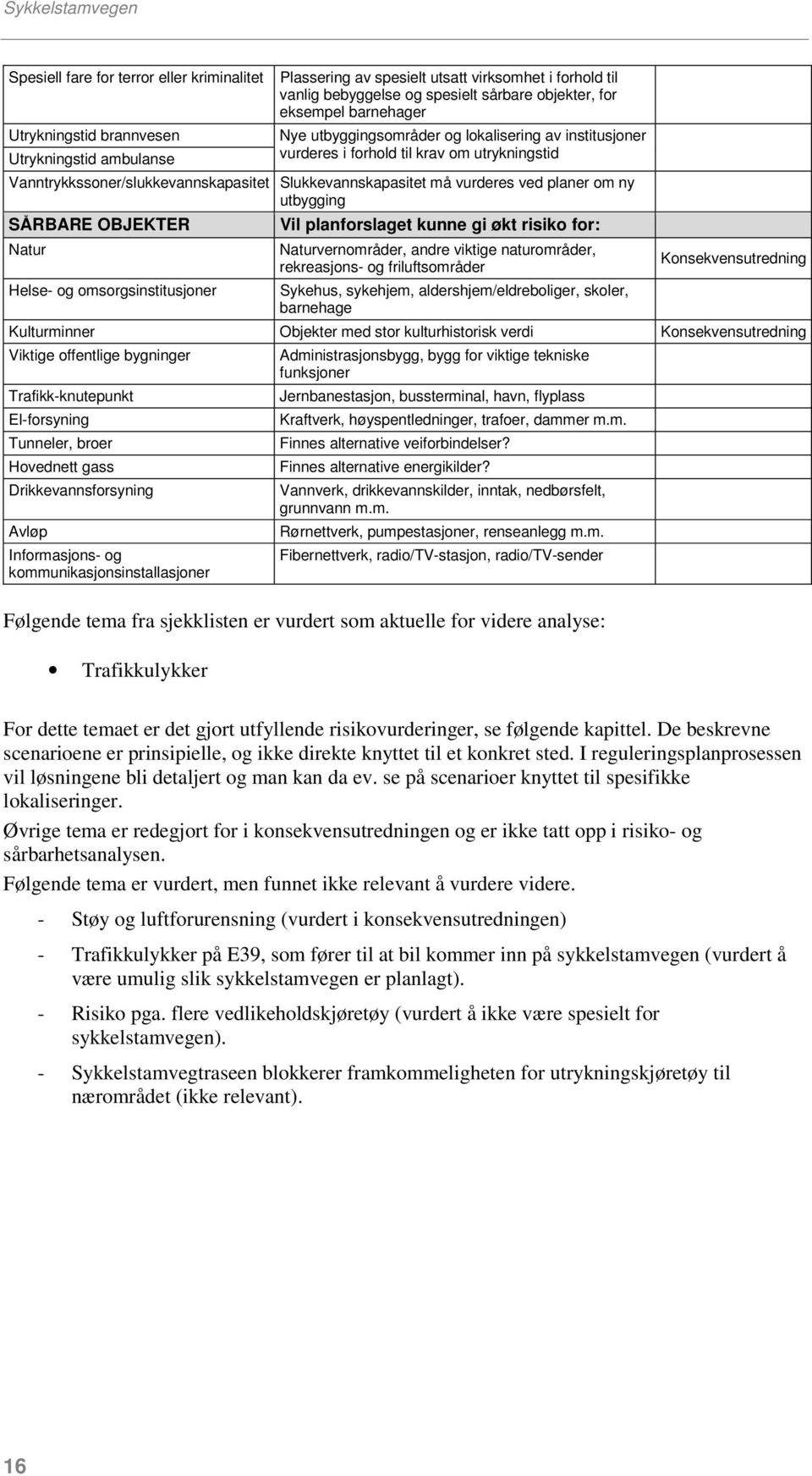 Slukkevannskapasitet må vurderes ved planer om ny utbygging SÅRBARE OBJEKTER Natur Helse- og omsorgsinstitusjoner Vil planforslaget kunne gi økt risiko for: Naturvernområder, andre viktige