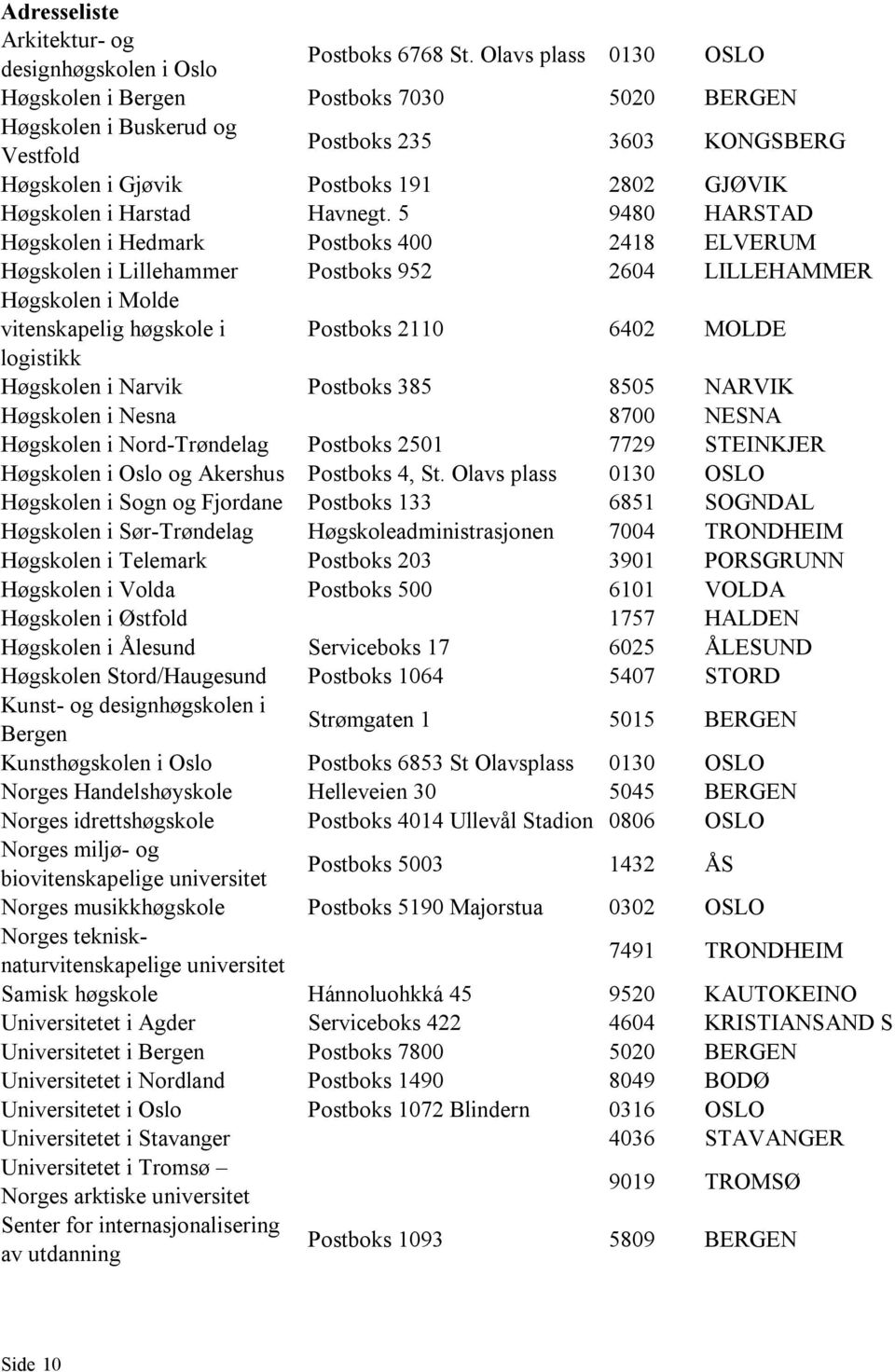 5 9480 HARSTAD Høgskolen i Hedmark Postboks 400 2418 ELVERUM Høgskolen i Lillehammer Postboks 952 2604 LILLEHAMMER Høgskolen i Molde vitenskapelig høgskole i logistikk Postboks 2110 6402 MOLDE