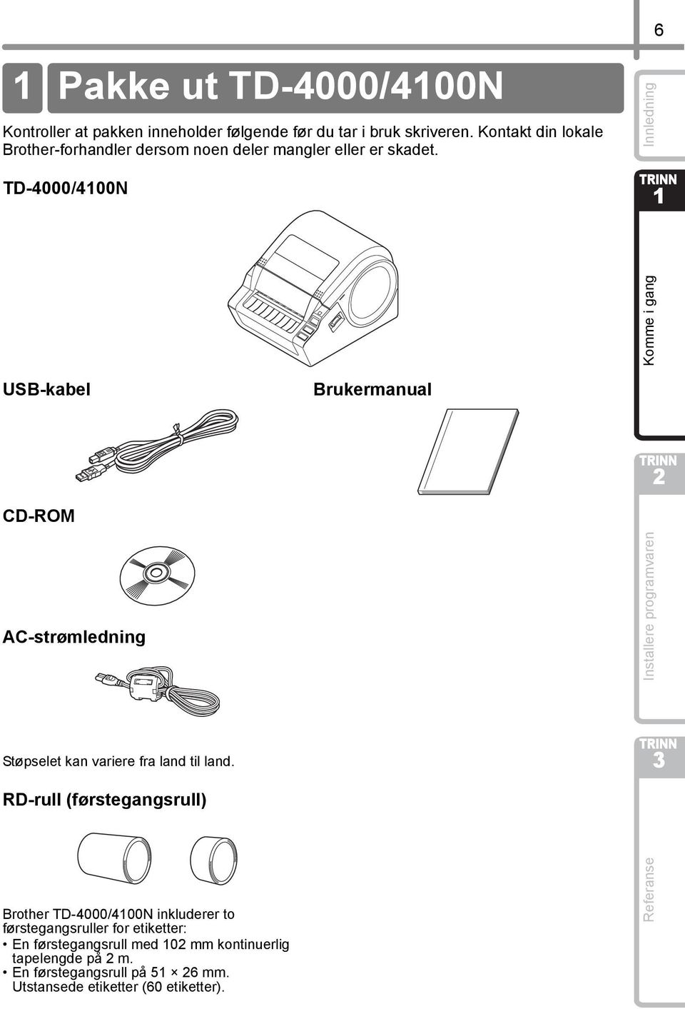 TD-4000/400N USB-kabel CD-ROM AC-strømledning Støpselet kan variere fra land til land.