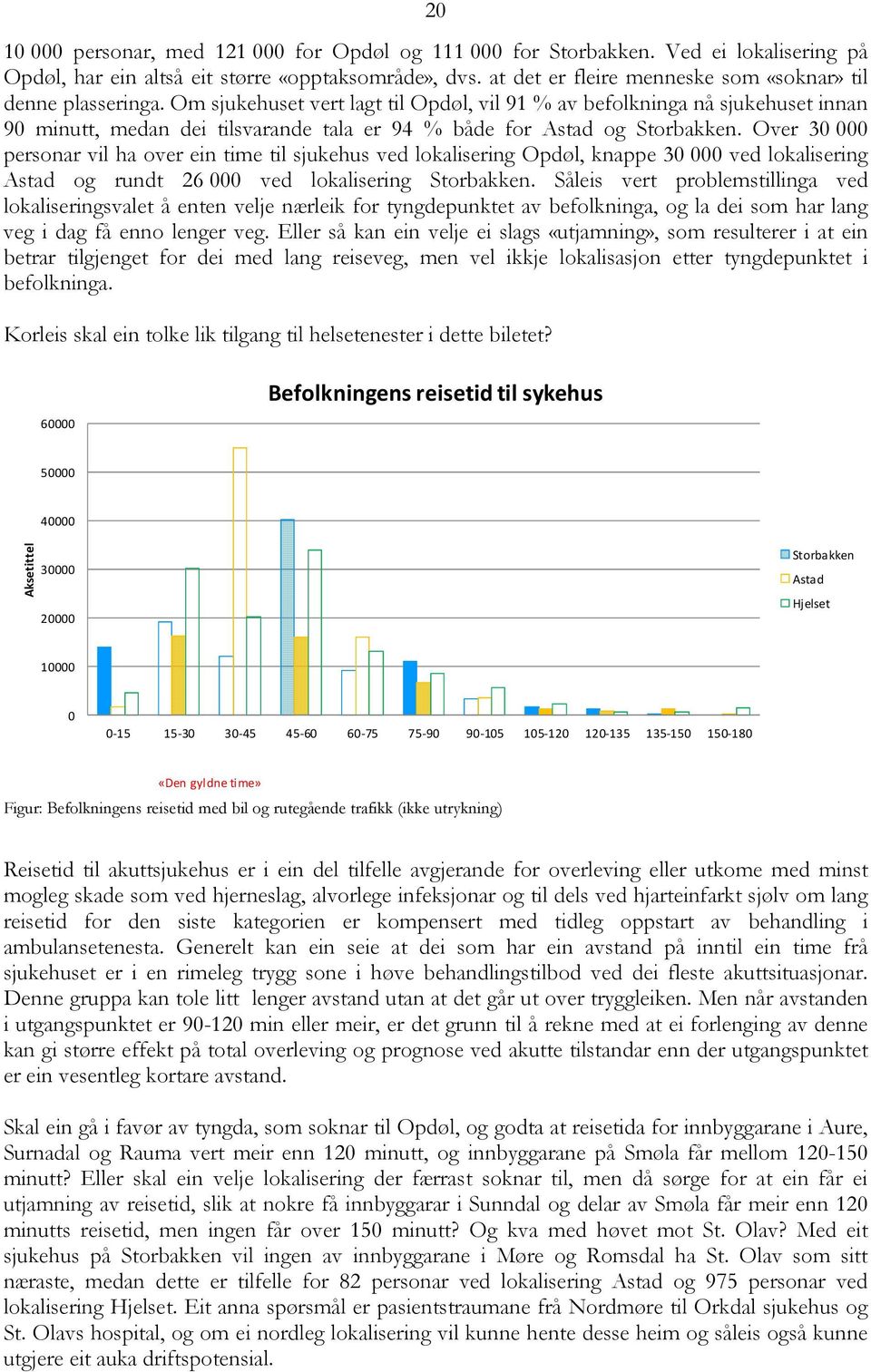 Om sjukehuset vert lagt til Opdøl, vil 91 % av befolkninga nå sjukehuset innan 90 minutt, medan dei tilsvarande tala er 94 % både for Astad og Storbakken.