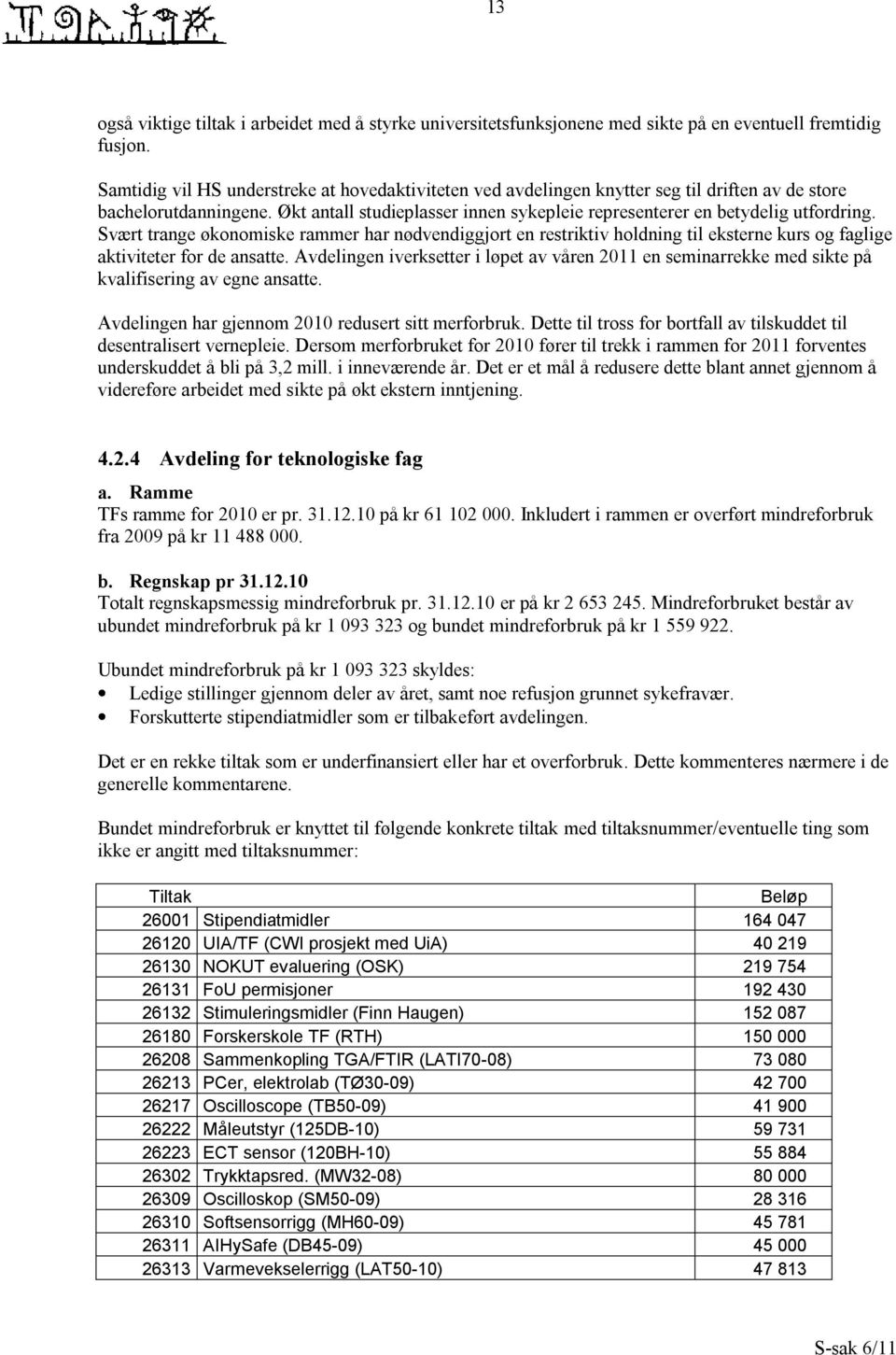 Svært trange økonomiske rammer har nødvendiggjort en restriktiv holdning til eksterne kurs og faglige aktiviteter for de ansatte.