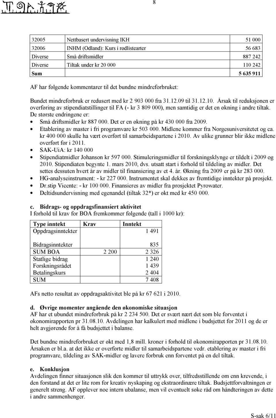 Årsak til reduksjonen er overføring av stipendiatstillinger til FA (- kr 3 809 000), men samtidig er det en økning i andre tiltak. De største endringene er: Små driftsmidler kr 887 000.