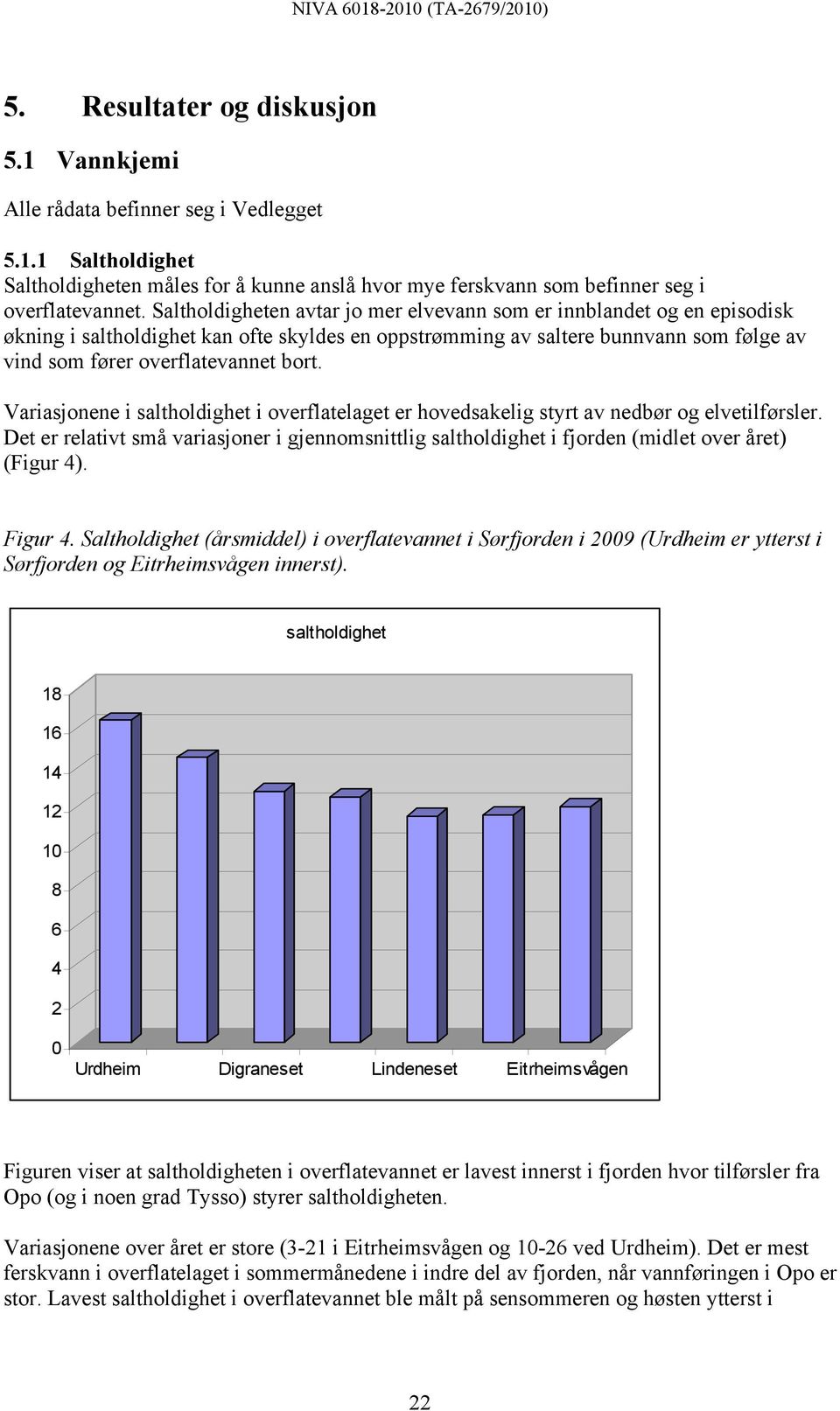 Variasjonene i saltholdighet i overflatelaget er hovedsakelig styrt av nedbør og elvetilførsler. Det er relativt små variasjoner i gjennomsnittlig saltholdighet i fjorden (midlet over året) (Figur 4).