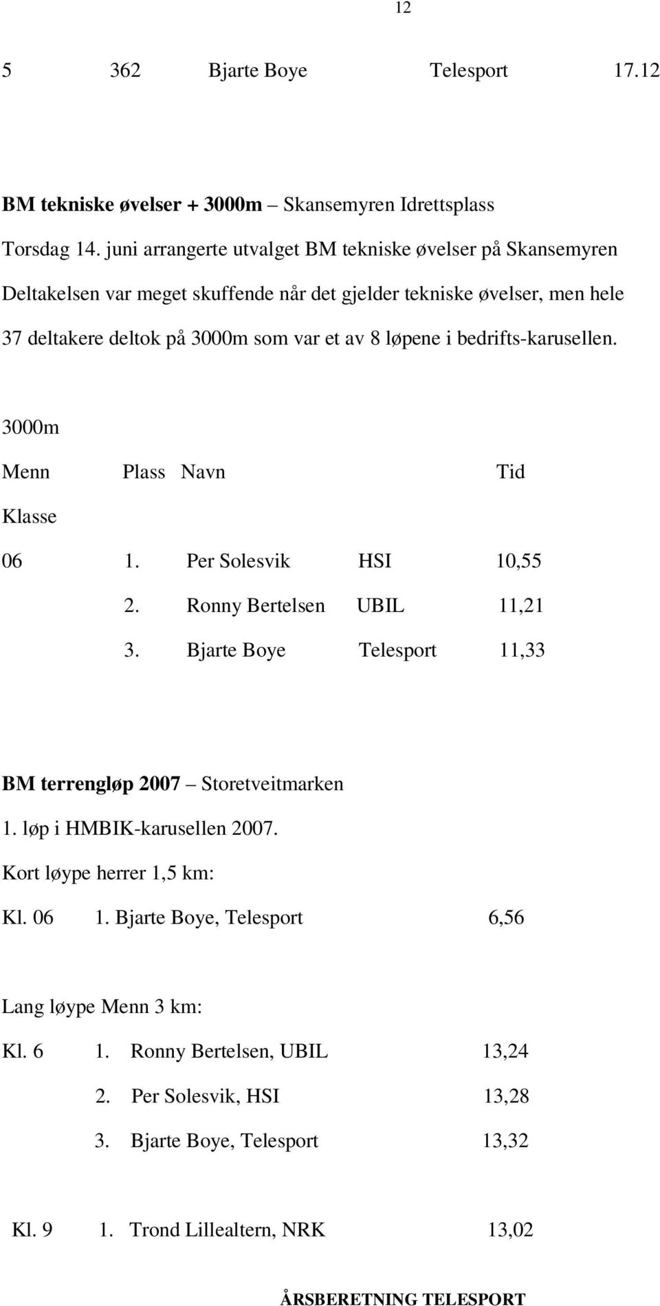 løpene i bedrifts-karusellen. 3000m Menn Plass Navn Tid Klasse 06 1. Per Solesvik HSI 10,55 2. Ronny Bertelsen UBIL 11,21 3.