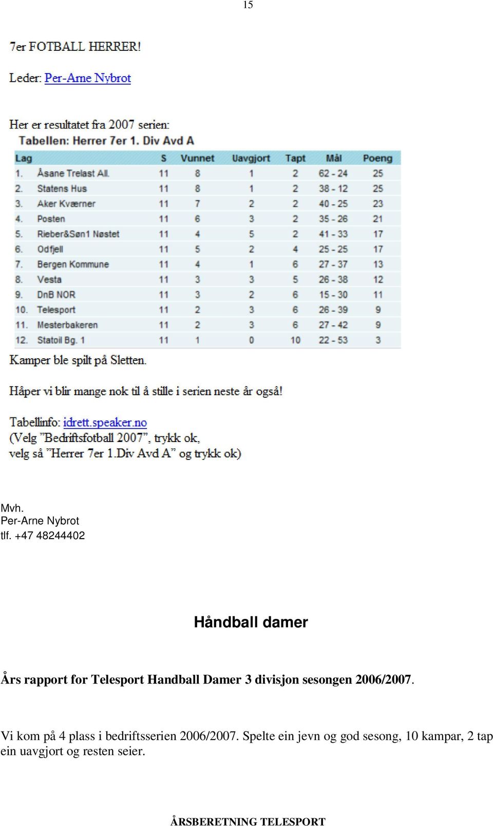 Damer 3 divisjon sesongen 2006/2007.