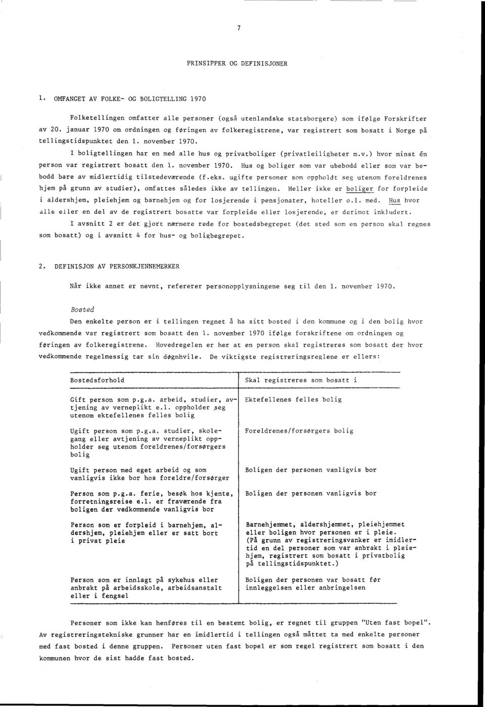 I boligtellingen har en med alle hus og privatboliger (privatleiligheter m.v.) hvor minst en person var registrert bosatt den. november 70.