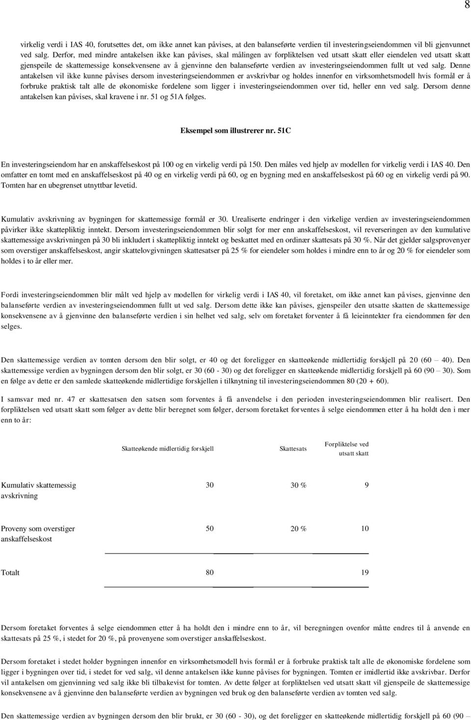 balanseførte verdien av investeringseiendommen fullt ut ved salg.