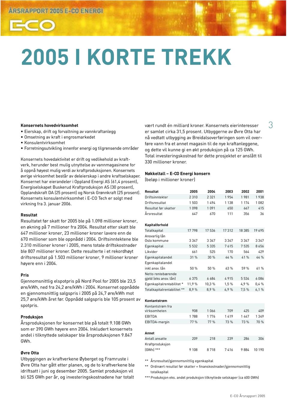 Konsernets øvrige virksomhet består av deleierskap i andre kraftselskaper.