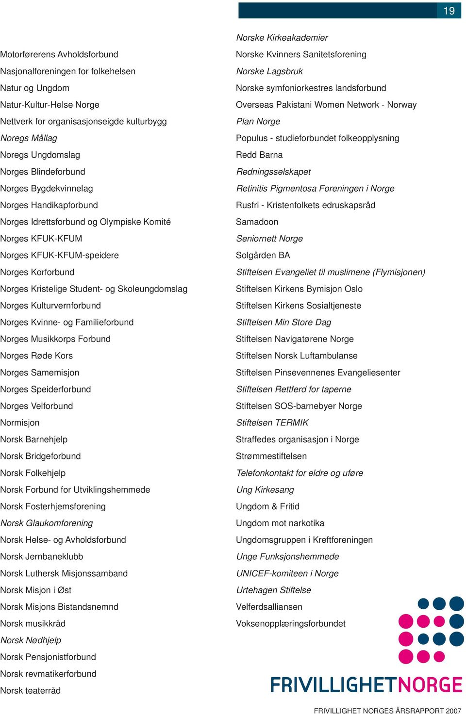 Student- og Skoleungdomslag Norges Kulturvernforbund Norges Kvinne- og Familieforbund Norges Musikkorps Forbund Norges Røde Kors Norges Samemisjon Norges Speiderforbund Norges Velforbund Normisjon