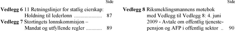 .. 87 Vedlegg 7 Stortingets lønnskommisjon Mandat og utfyllende regler.