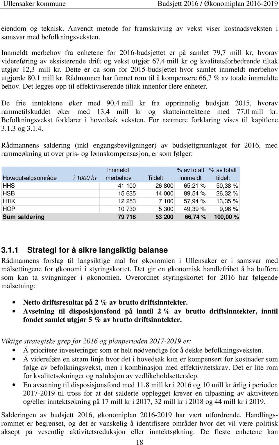 Dette er ca som for 2015-budsjettet hvor samlet innmeldt merbehov utgjorde 80,1 mill kr. Rådmannen har funnet rom til å kompensere 66,7 % av totale innmeldte behov.