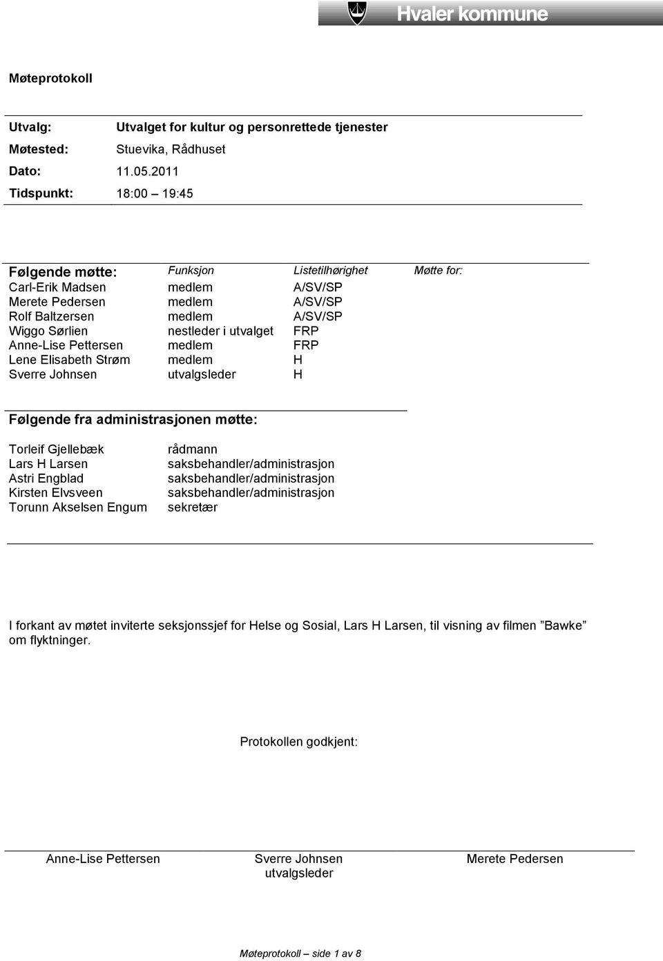 i utvalget FRP Anne-Lise Pettersen medlem FRP Lene Elisabeth Strøm medlem H Sverre Johnsen utvalgsleder H Følgende fra administrasjonen møtte: Lars H Larsen Astri Engblad Kirsten Elvsveen Torunn