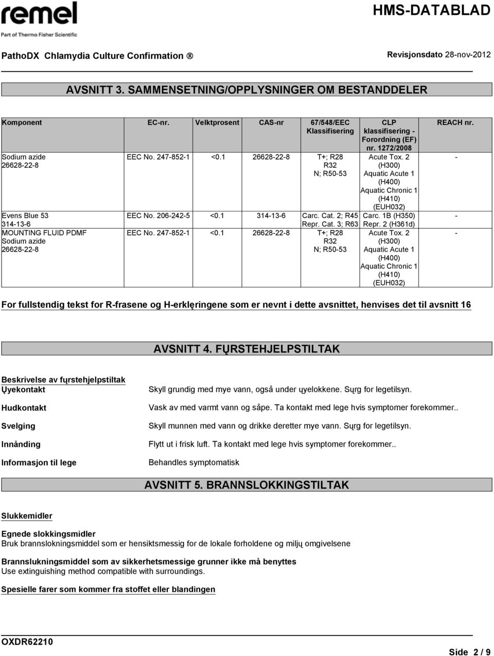 1 314-13-6 Carc. Cat. 2; R45 Repr. Cat. 3; R63 Repr. 2 (H361d) EEC No. 247-852-1 <0.1 26628-22-8 T+; R28 R32 N; R50-53 Acute Tox.