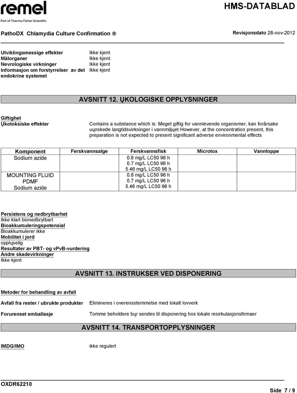 concentration present, this preparation is not expected to present significant adverse environmental effects Komponent Ferskvannsalge Ferskvannsfisk Microtox Vannloppe 0.8 mg/l LC50 96 h 0.