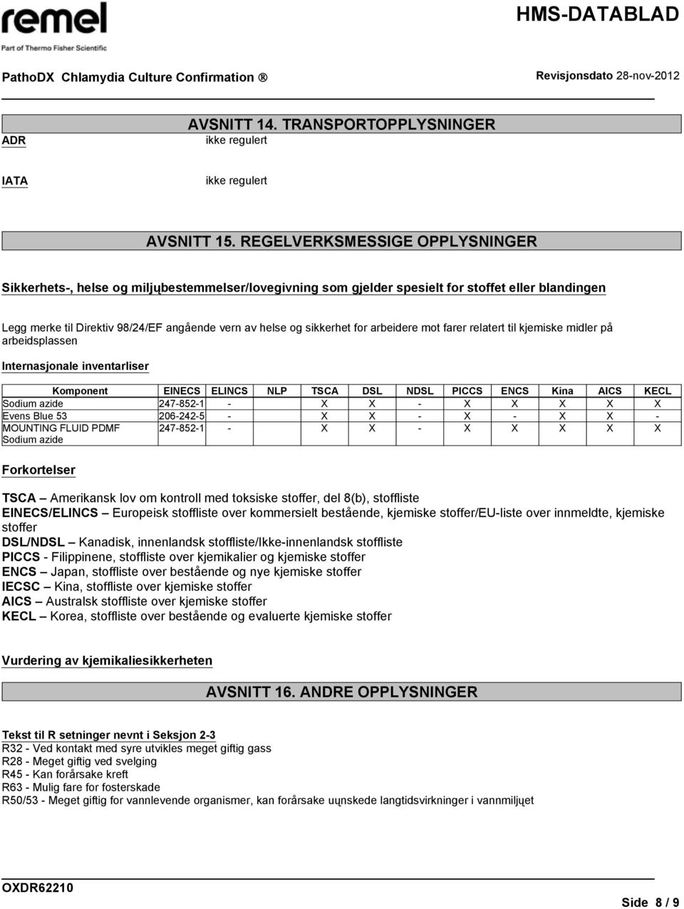 sikkerhet for arbeidere mot farer relatert til kjemiske midler på arbeidsplassen Internasjonale inventarliser Komponent EINECS ELINCS NLP TSCA DSL NDSL PICCS ENCS Kina AICS KECL 247-852-1 - X X - X X