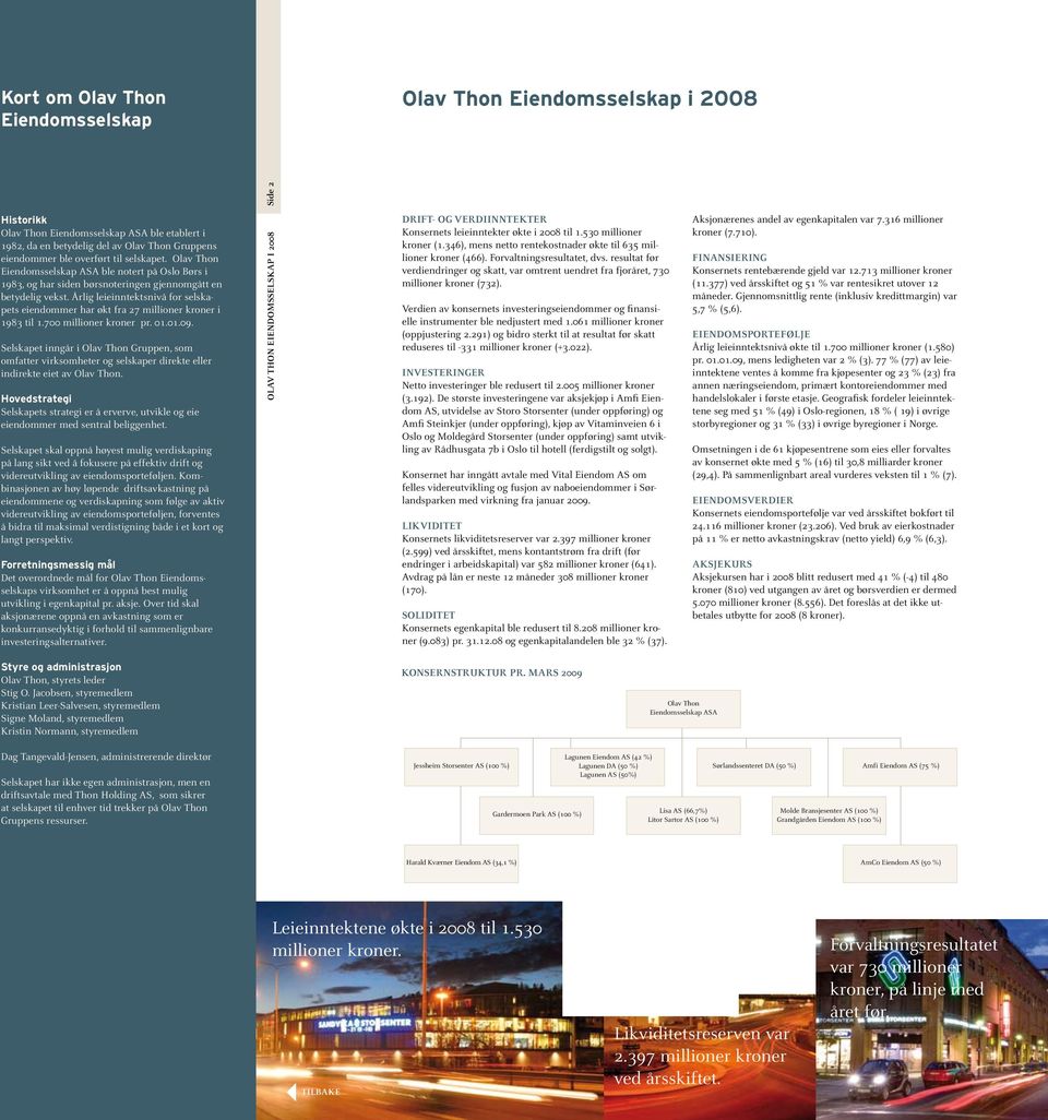 Årlig leieinntektsnivå for selskapets eiendommer har økt fra 27 millioner kroner i 1983 til 1.700 millioner kroner pr. 01.01.09.