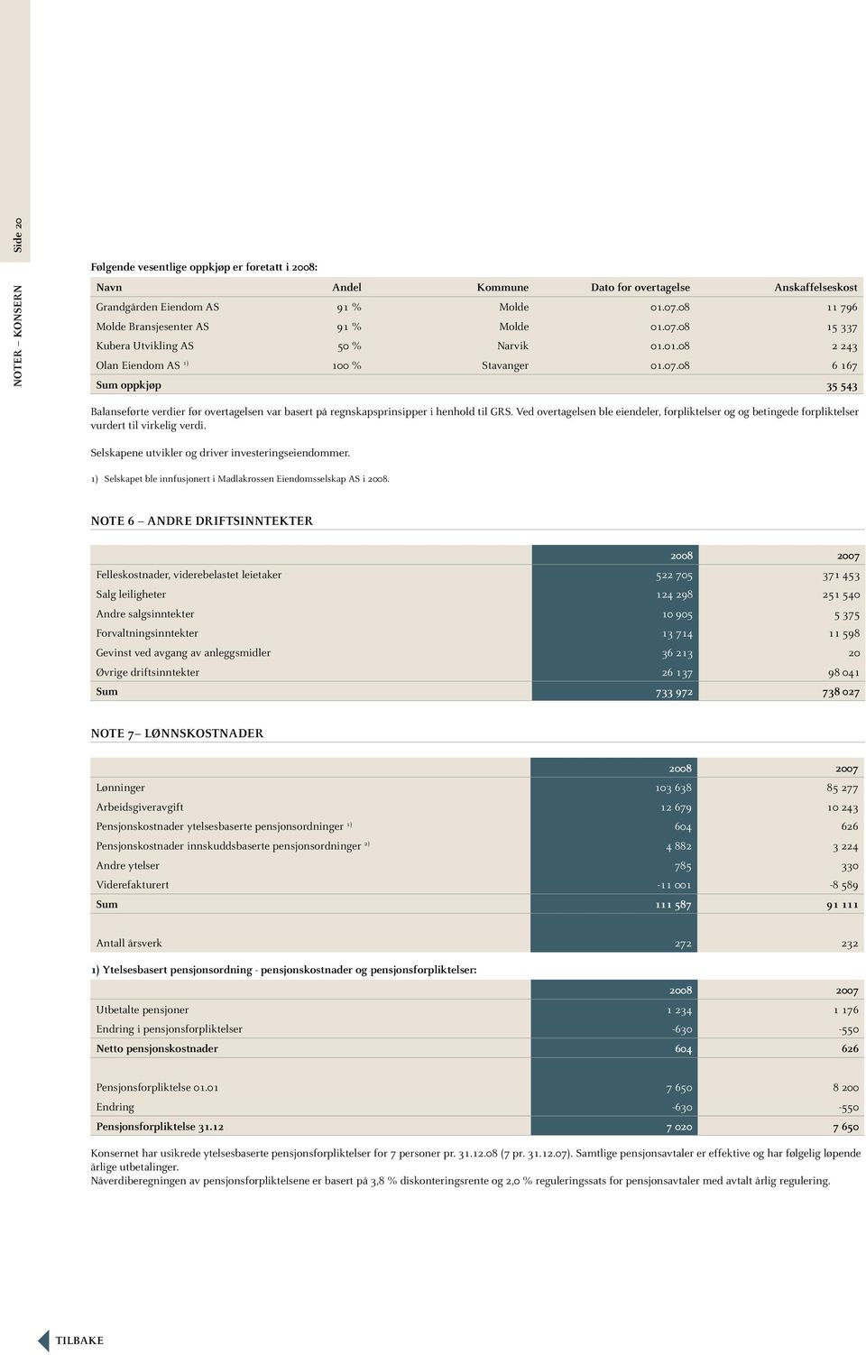 Ved overtagelsen ble eiendeler, forpliktelser og og betingede forpliktelser vurdert til virkelig verdi. Selskapene utvikler og driver investeringseiendommer.