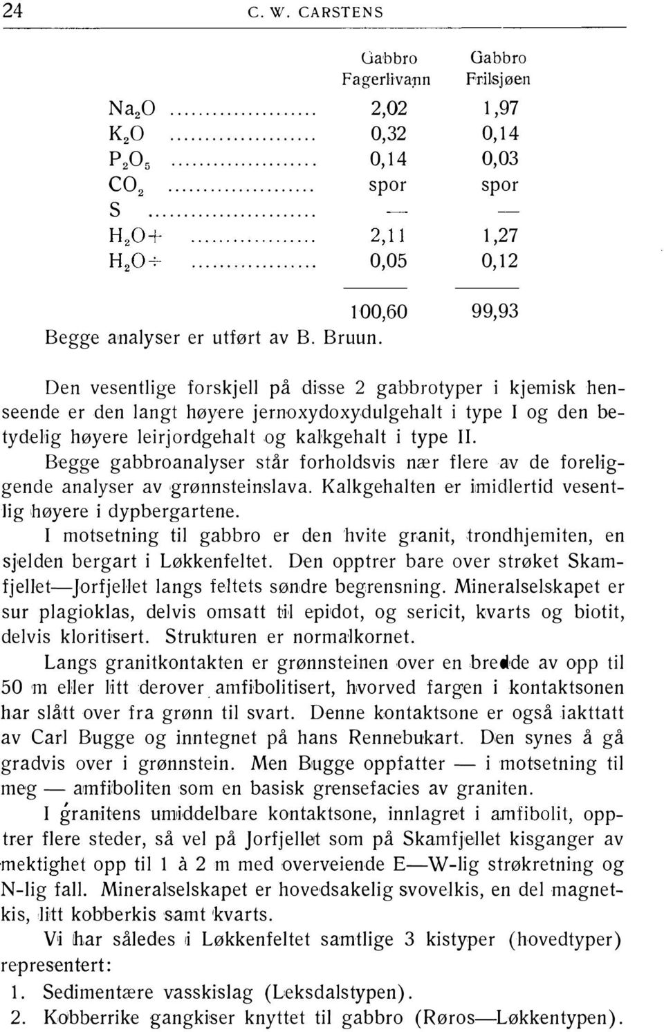 Den vesentlige forskjell på disse 2 gabbrotyper i kjemisk henseende er den langt høyere jemoxydoxydulgehalt i type I og den betydelig høyere leirjordgehalt og kalkgehalt i type Il.