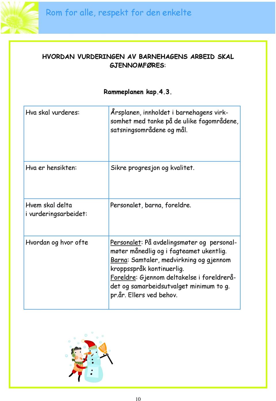 Hva er hensikten: Sikre progresjon og kvalitet. Hvem skal delta i vurderingsarbeidet: Personalet, barna, foreldre.