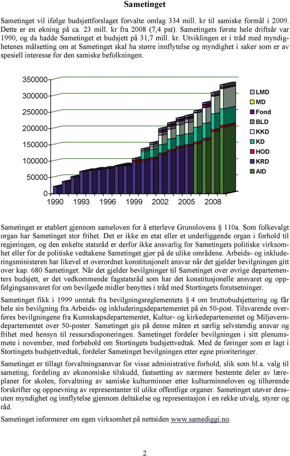 Utviklingen er i tråd med myndighetenes målsetting om at Sametinget skal ha større innflytelse og myndighet i saker som er av spesiell interesse for den samiske befolkningen.