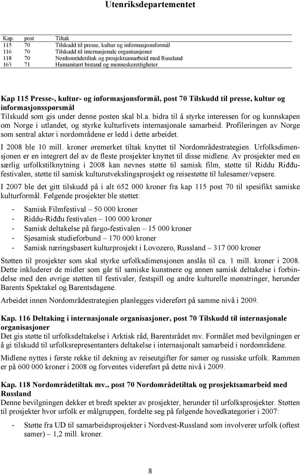 bistand og menneskerettigheter Kap 115 Presse-, kultur- og informasjonsformål, post 70 Tilskudd til presse, kultur og informasjonsspørsmål Tilskudd som gis under denne posten skal bl.a. bidra til å styrke interessen for og kunnskapen om Norge i utlandet, og styrke kulturlivets internasjonale samarbeid.