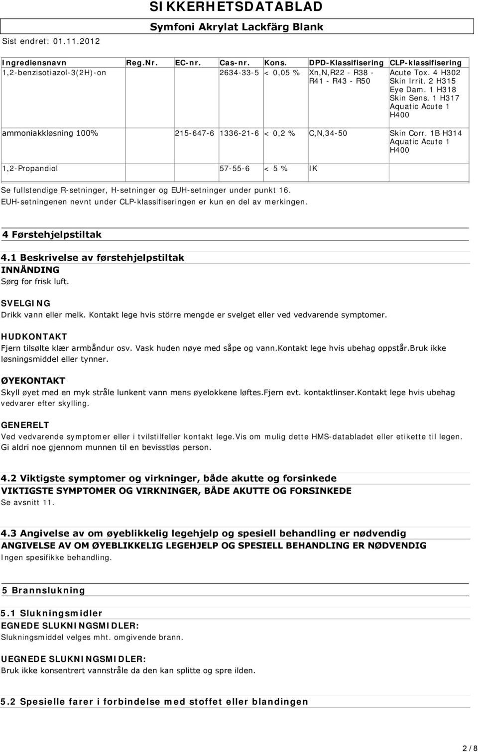 1B H314 Aquatic Acute 1 H400 1,2-Propandiol 57-55-6 < 5 % IK Se fullstendige R-setninger, H-setninger og EUH-setninger under punkt 16.