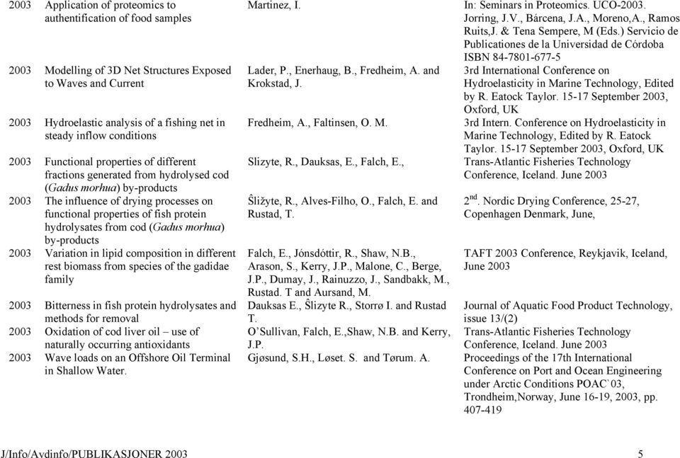 morhua) by-products Variation in lipid composition in different rest biomass from species of the gadidae family Bitterness in fish protein hydrolysates and methods for removal Oxidation of cod liver