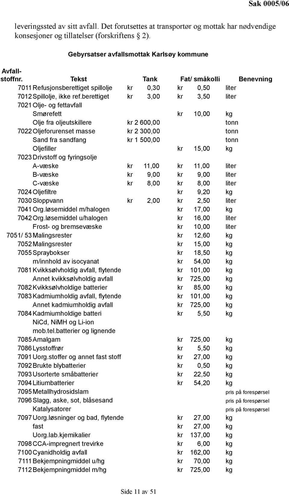 berettiget kr 3,00 kr 3,50 liter 7021 Olje- og fettavfall Smørefett kr 10,00 kg Olje fra oljeutskillere kr 2 600,00 tonn 7022 Oljeforurenset masse kr 2 300,00 tonn Sand fra sandfang kr 1 500,00 tonn