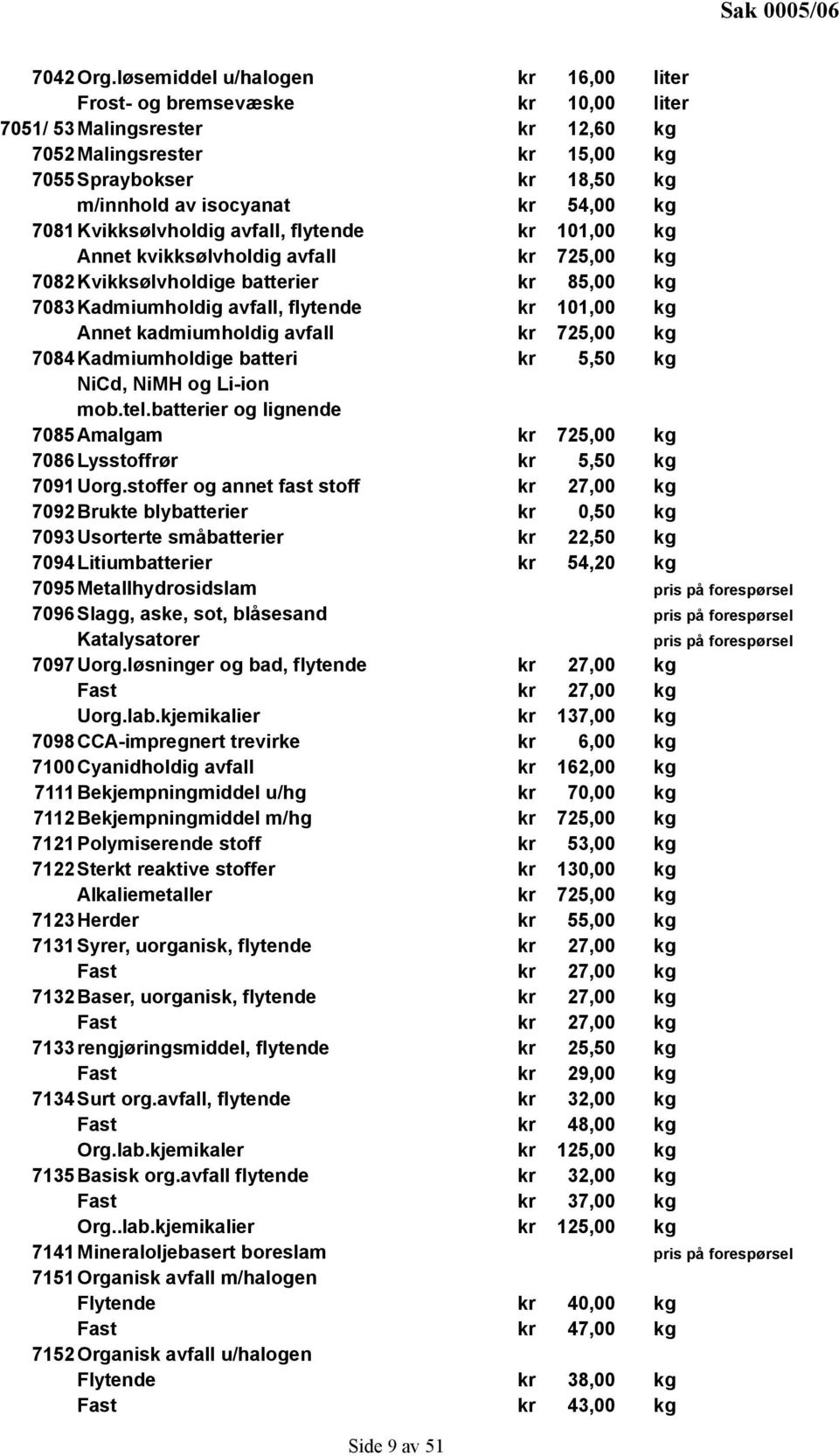 kg 7081 Kvikksølvholdig avfall, flytende kr 101,00 kg Annet kvikksølvholdig avfall kr 725,00 kg 7082 Kvikksølvholdige batterier kr 85,00 kg 7083 Kadmiumholdig avfall, flytende kr 101,00 kg Annet