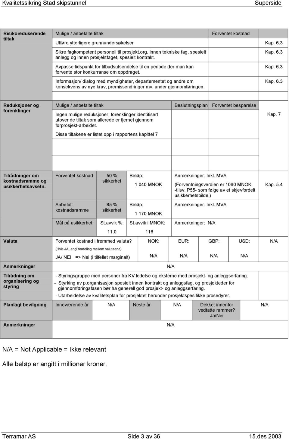 Avpasse tidspunkt for tilbudsutsendelse til en periode der man kan forvente stor konkurranse om oppdraget.