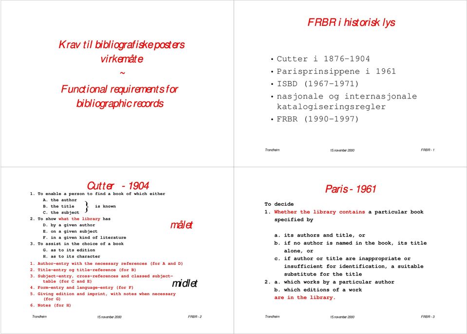 To show what the library has D. by a given author E. on a given subject F. in a given kind of literature 3. To assist in the choice of a book G. as to its edition H. as to its character 1.