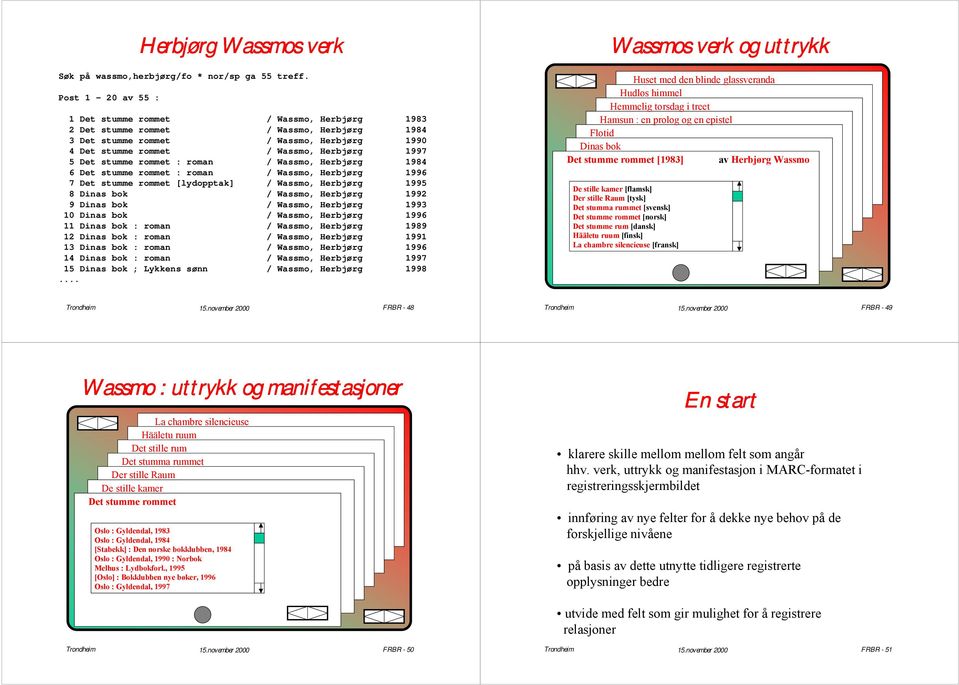 stumme rommet : roman / Wassmo, Herbjørg 1984 6 Det stumme rommet : roman / Wassmo, Herbjørg 1996 7 Det stumme rommet [lydopptak] / Wassmo, Herbjørg 1995 8 Dinas bok / Wassmo, Herbjørg 1992 9 Dinas