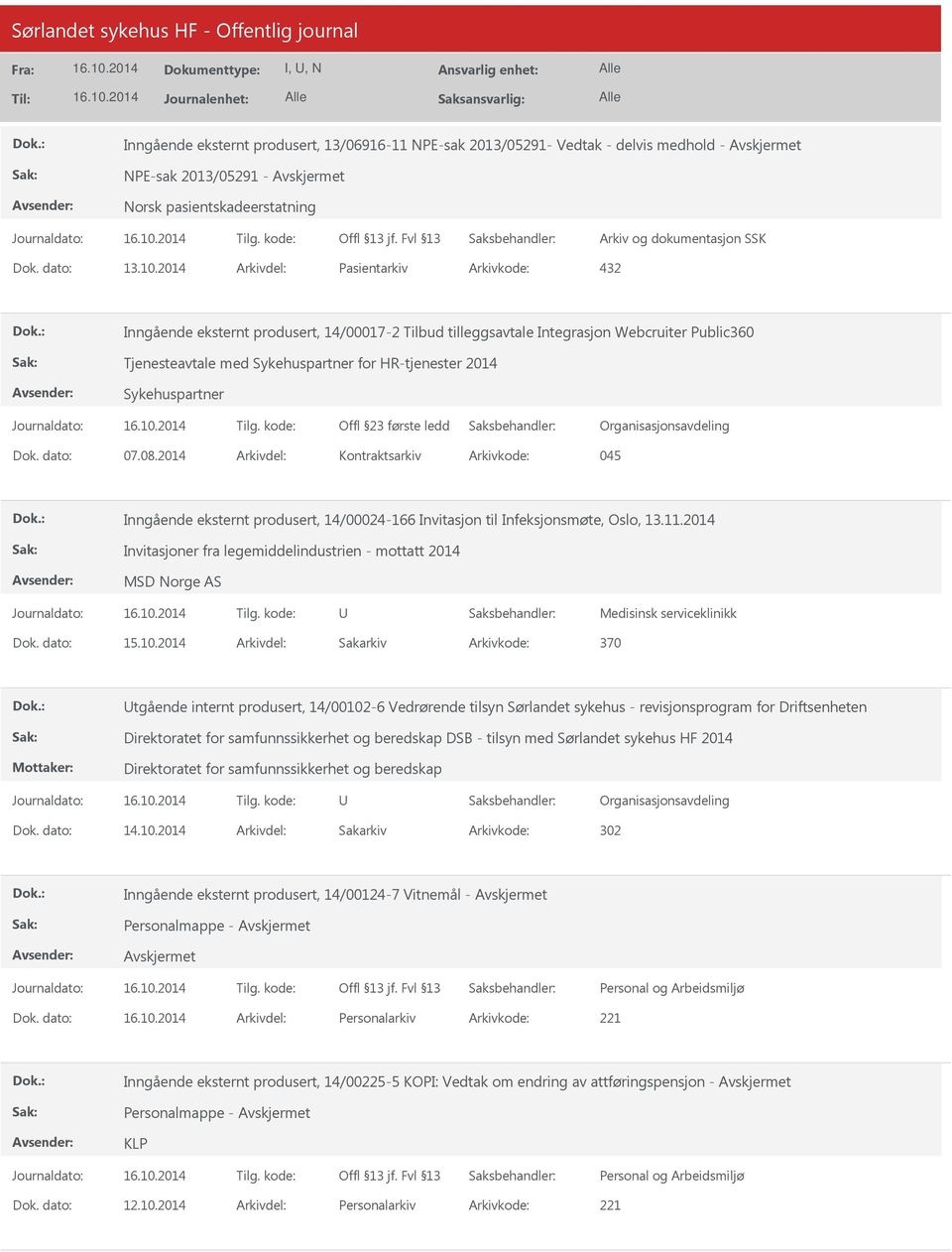 Sykehuspartner Offl 23 første ledd Organisasjonsavdeling Dok. dato: 07.08.