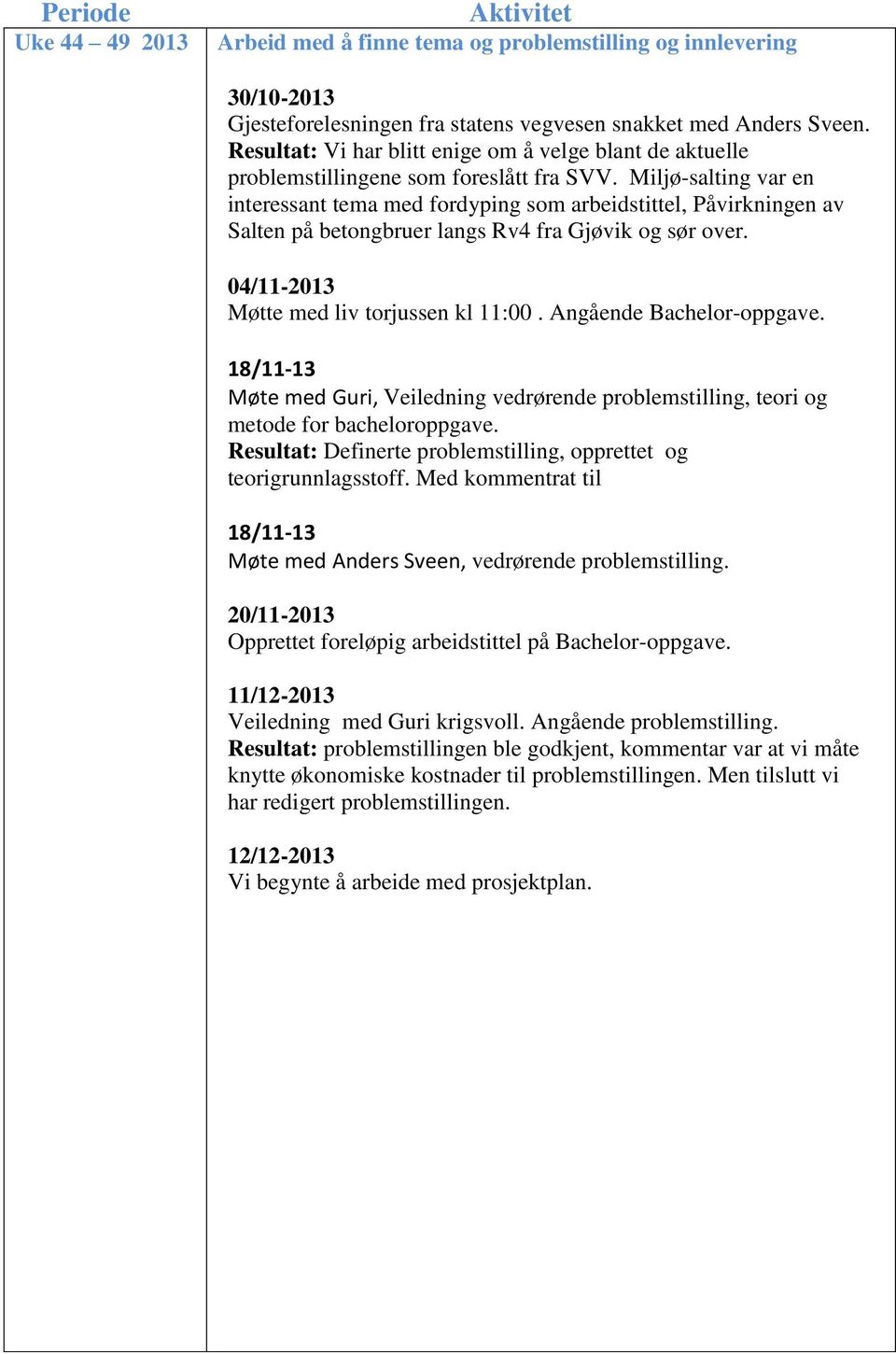 Miljø-salting var en interessant tema med fordyping som arbeidstittel, Påvirkningen av Salten på betongbruer langs Rv4 fra Gjøvik og sør over. 04/11-2013 Møtte med liv torjussen kl 11:00.