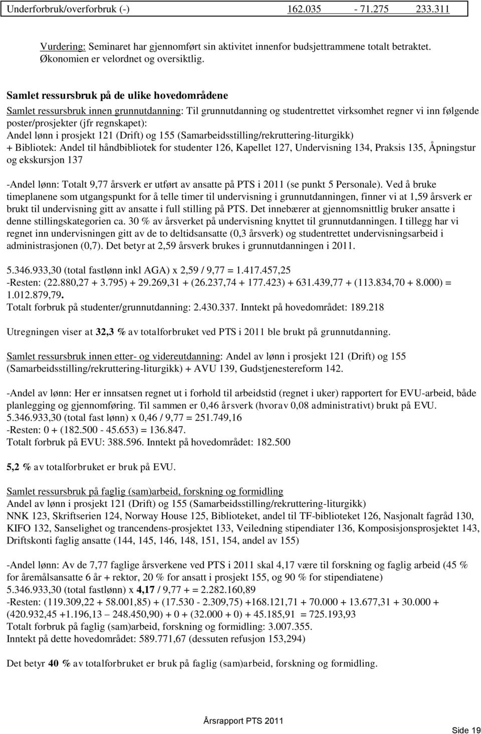 lønn i prosjekt 121 (Drift) og 155 (Samarbeidsstilling/rekruttering-liturgikk) + Bibliotek: Andel til håndbibliotek for studenter 126, Kapellet 127, Undervisning 134, Praksis 135, Åpningstur og