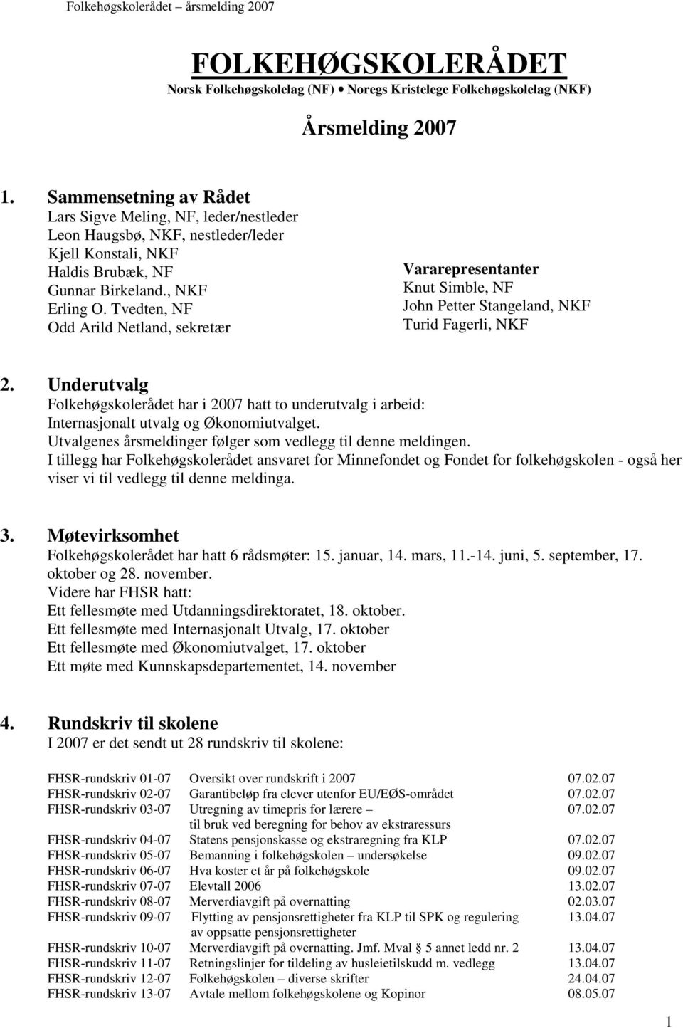 Tvedten, NF Odd Arild Netland, sekretær Vararepresentanter Knut Simble, NF John Petter Stangeland, NKF Turid Fagerli, NKF 2.