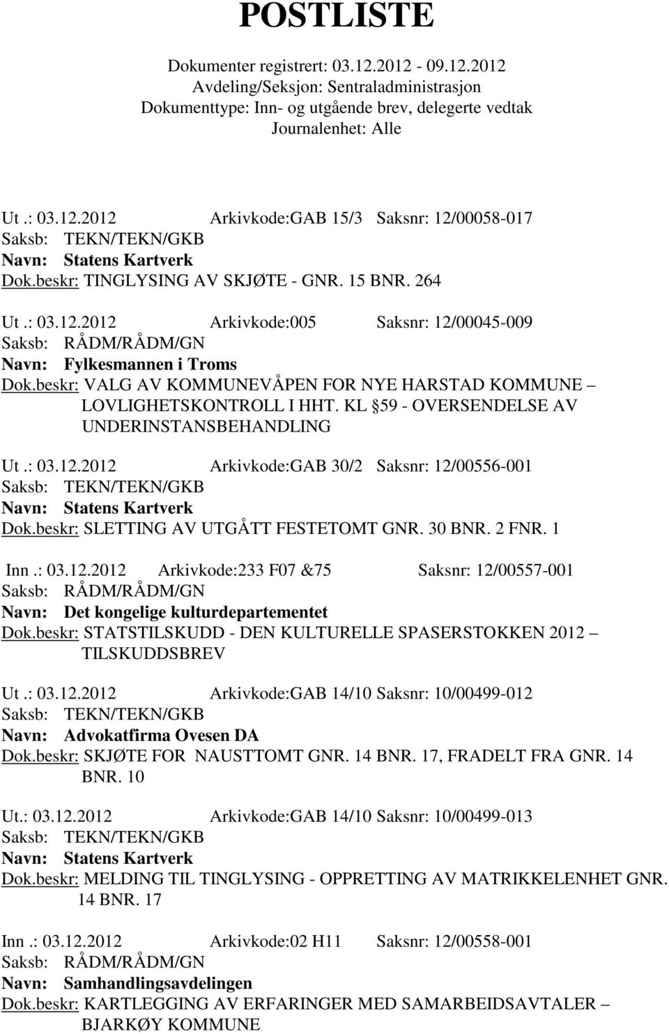 beskr: SLETTING AV UTGÅTT FESTETOMT GNR. 30 BNR. 2 FNR. 1 Inn.: 03.12.2012 Arkivkode:233 F07 &75 Saksnr: 12/00557-001 Navn: Det kongelige kulturdepartementet Dok.