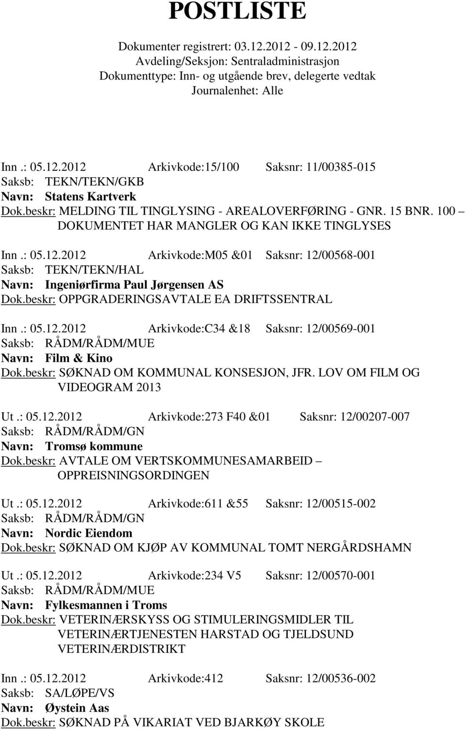 : 05.12.2012 Arkivkode:273 F40 &01 Saksnr: 12/00207-007 Navn: Tromsø kommune Dok.beskr: AVTALE OM VERTSKOMMUNESAMARBEID OPPREISNINGSORDINGEN Ut.: 05.12.2012 Arkivkode:611 &55 Saksnr: 12/00515-002 Navn: Nordic Eiendom Dok.