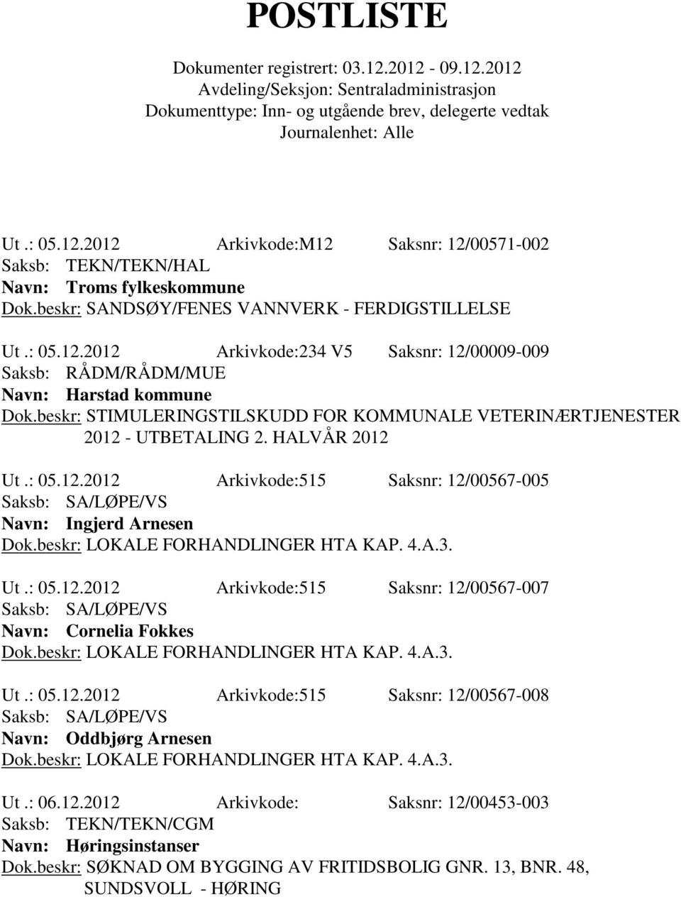 beskr: LOKALE FORHANDLINGER HTA KAP. 4.A.3. Ut.: 05.12.2012 Arkivkode:515 Saksnr: 12/00567-007 Navn: Cornelia Fokkes Dok.beskr: LOKALE FORHANDLINGER HTA KAP. 4.A.3. Ut.: 05.12.2012 Arkivkode:515 Saksnr: 12/00567-008 Navn: Oddbjørg Arnesen Dok.