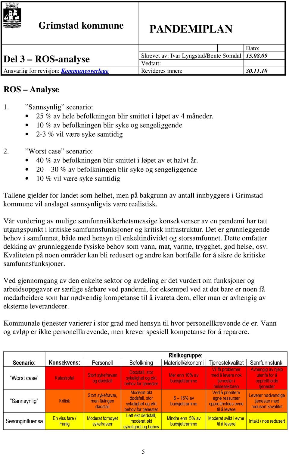 20 30 % av befolkningen blir syke og sengeliggende 10 % vil være syke samtidig Tallene gjelder for landet som helhet, men på bakgrunn av antall innbyggere i Grimstad kommune vil anslaget