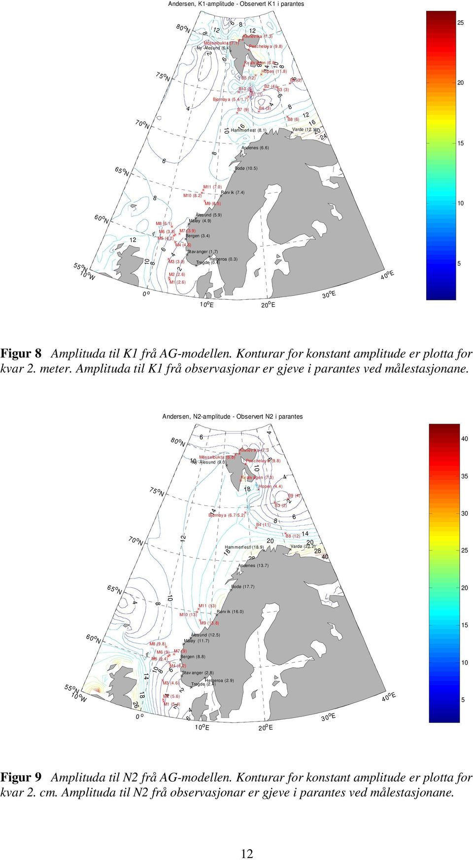1) M (3.) M7 (3.9) Bergen (3.) M5 (.) M (.) Stav anger (1.7) 55 o N o W M3 (3.0) M (.) M1 (.) Helgeroa (0.3) Tregde (0.) 0 o E 5 0 o o E o E o E Figur Amplituda til K1 frå AG-modellen.