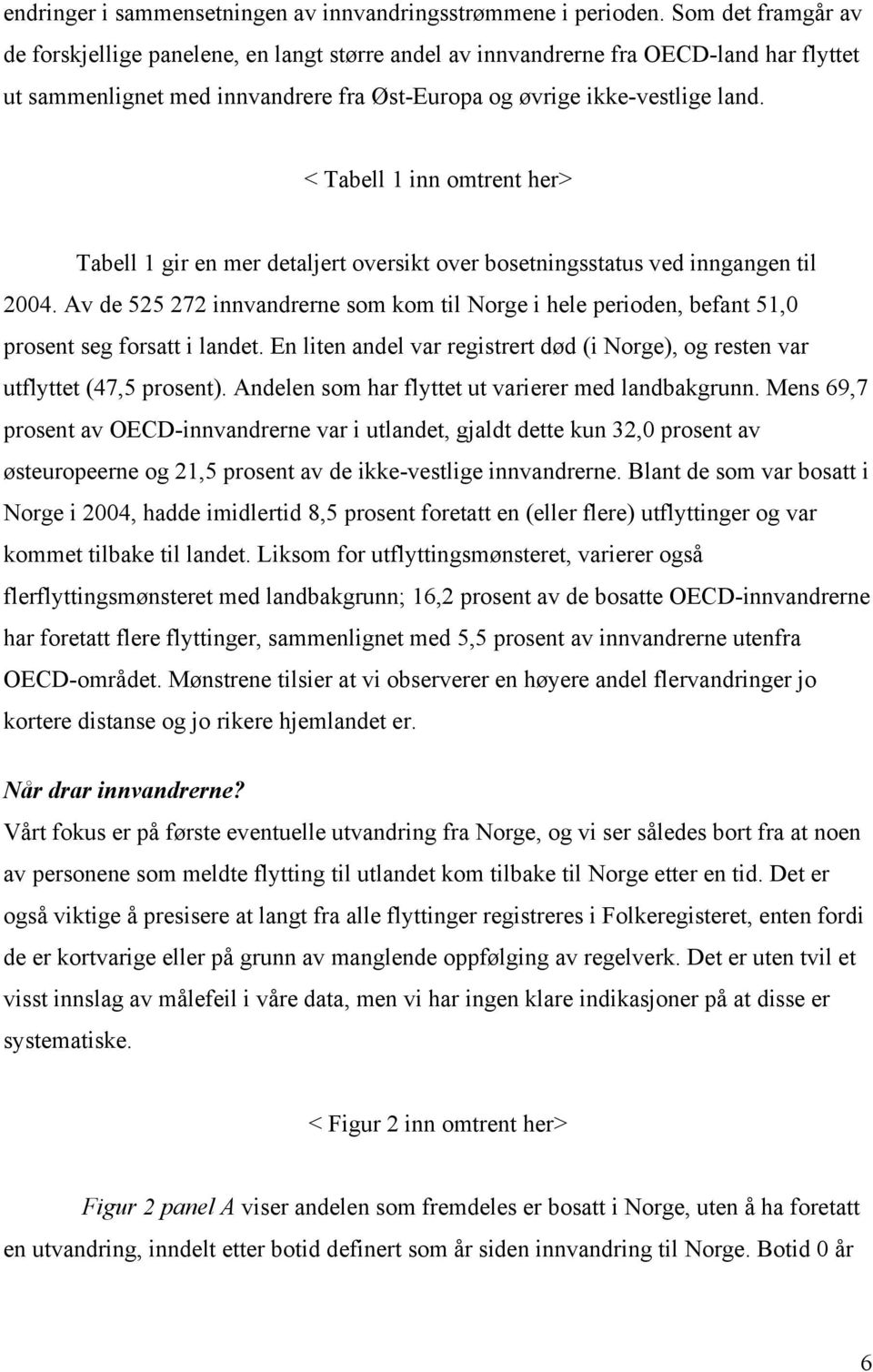 < Tabell 1 inn omtrent her> Tabell 1 gir en mer detaljert oversikt over bosetningsstatus ved inngangen til 2004.