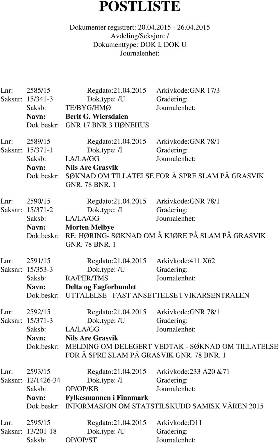 2015 Arkivkode:GNR 78/1 Saksnr: 15/371-2 Dok.type: /I Gradering: Saksb: LA/LA/GG Navn: Morten Melbye Dok.beskr: RE: HØRING- SØKNAD OM Å KJØRE PÅ SLAM PÅ GRASVIK GNR. 78 BNR. 1 Lnr: 2591/15 Regdato:21.