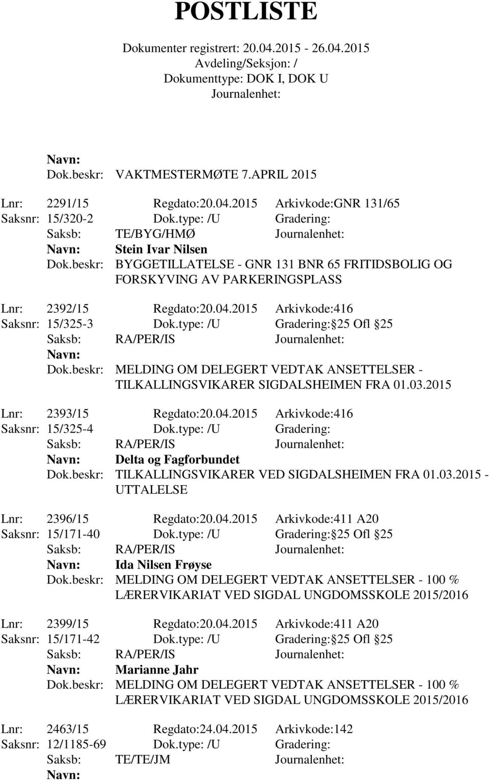 type: /U Gradering: 25 Ofl 25 Saksb: RA/PER/IS Navn: Dok.beskr: MELDING OM DELEGERT VEDTAK ANSETTELSER - TILKALLINGSVIKARER SIGDALSHEIMEN FRA 01.03.2015 Lnr: 2393/15 Regdato:20.04.