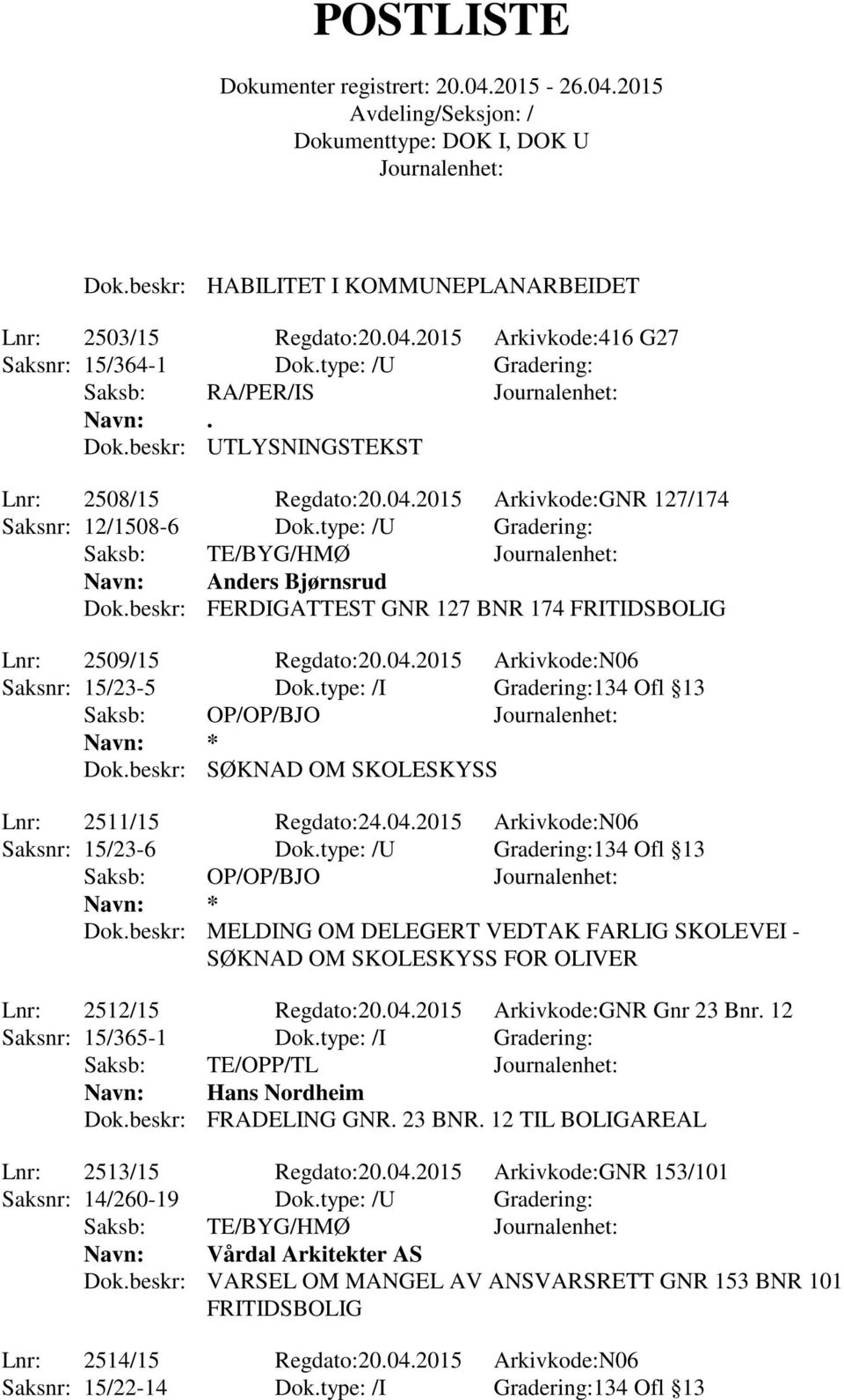 type: /I Gradering:134 Ofl 13 Saksb: OP/OP/BJO Dok.beskr: SØKNAD OM SKOLESKYSS Lnr: 2511/15 Regdato:24.04.2015 Arkivkode:N06 Saksnr: 15/23-6 Dok.type: /U Gradering:134 Ofl 13 Saksb: OP/OP/BJO Dok.