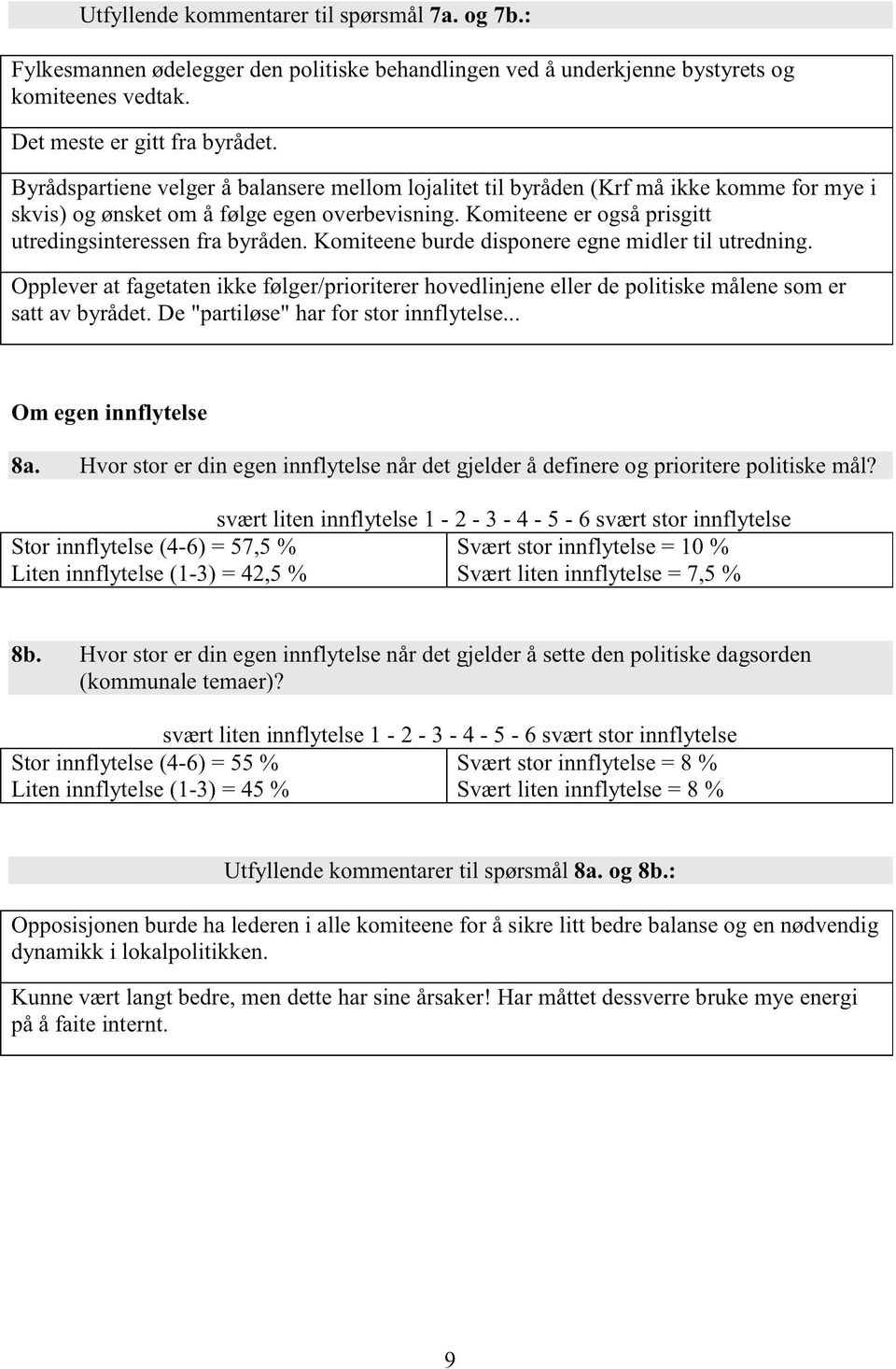 komiteeneburdedisponereegnemidler til utredning. Oppleverat fagetatenikke følger/prioritererhovedlinjeneeller depolitiskemålenesomer sattav byrådet.de "partiløse"harfor storinnflytelse.